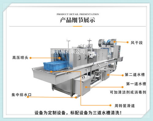 全自動洗筐機 食品廠周轉(zhuǎn)筐油污漬清洗設(shè)備