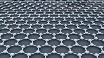 公眾平臺 石墨烯潤滑油添加劑 聚碳施摩奇掀起新材料暴風