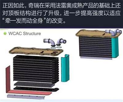 最強(qiáng)“中國芯”奇瑞1.6發(fā)動(dòng)機(jī)正式下線,媲美大多數(shù)2.0T發(fā)動(dòng)機(jī)